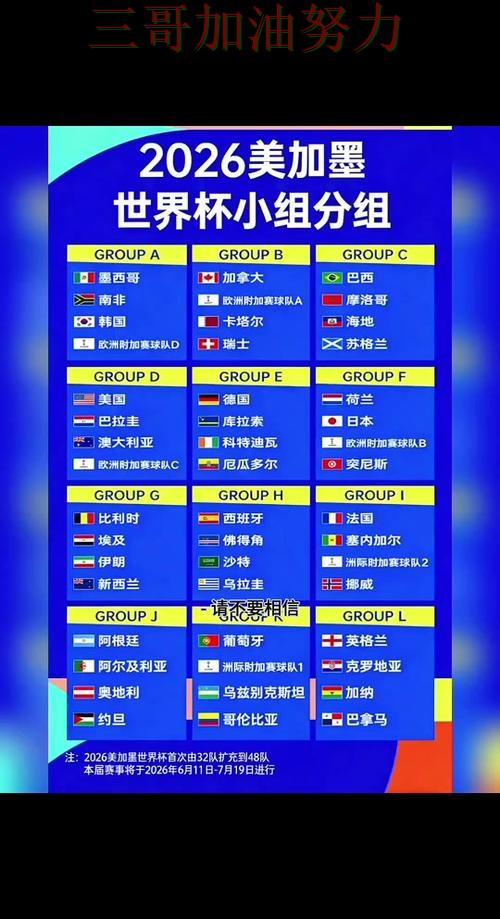 世界杯竞猜平台排行全面评测总结：怎么玩关键点解析（2026世界杯）